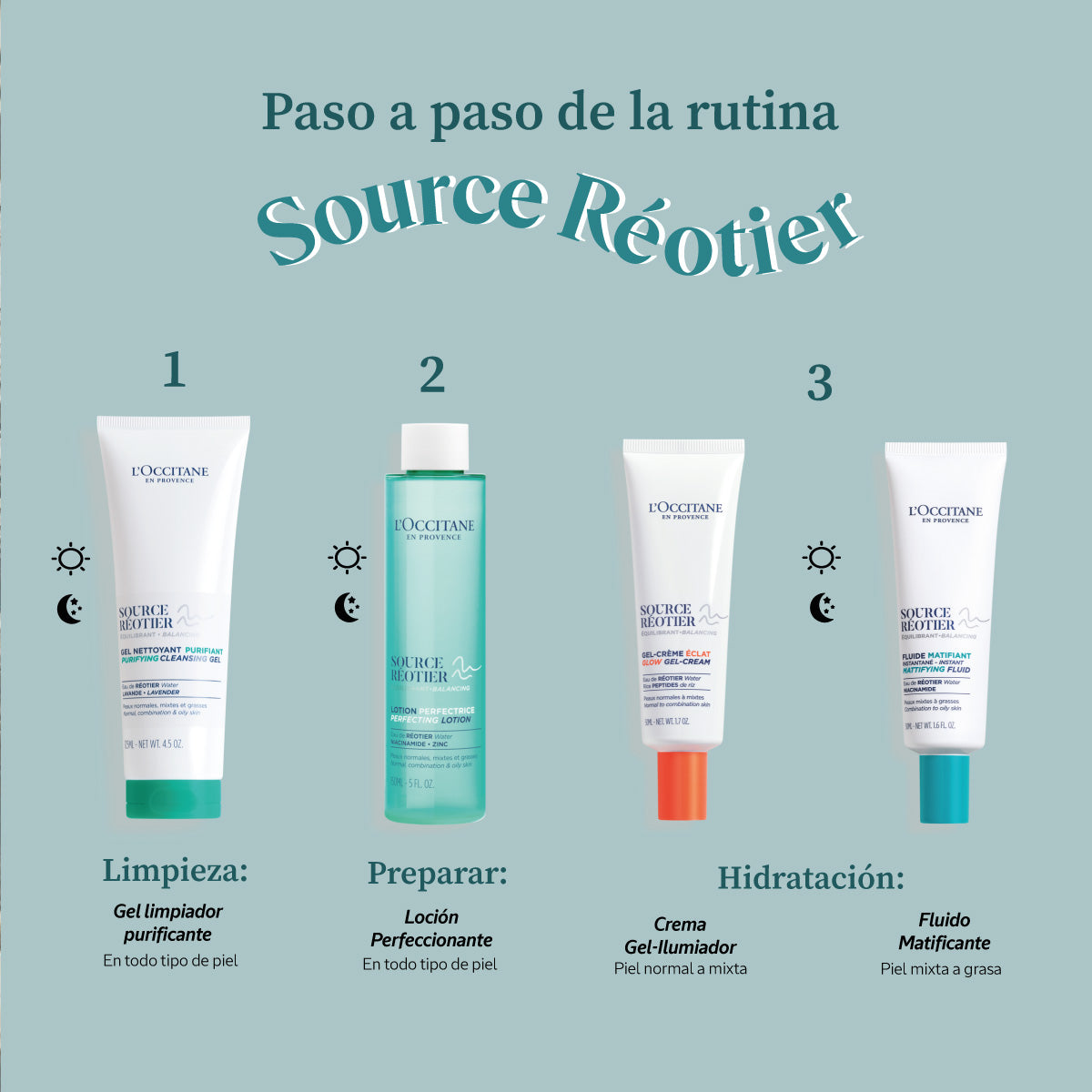 Fluido Matificante Source Réotier