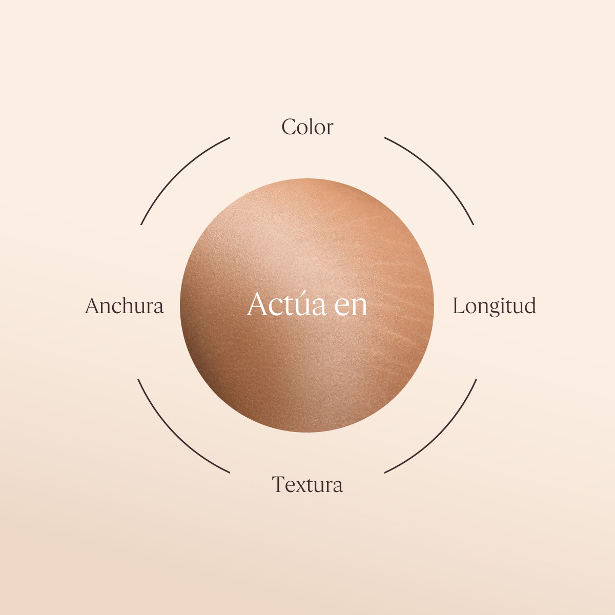 Aceite Flexibilidad Almendra