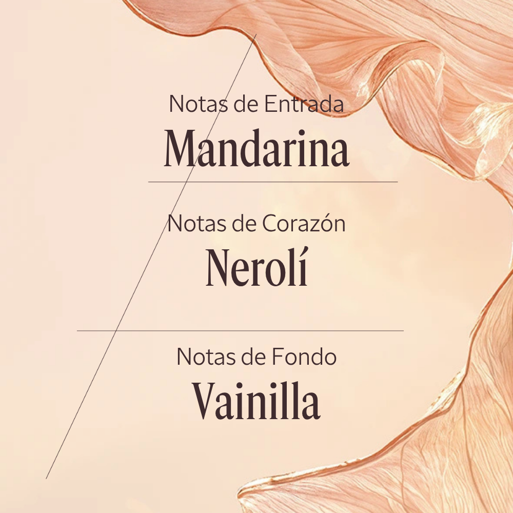 Eau de Toilette Néroli Orchidée