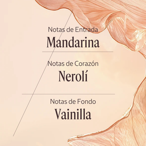 Eau de Toilette Néroli Orchidée
